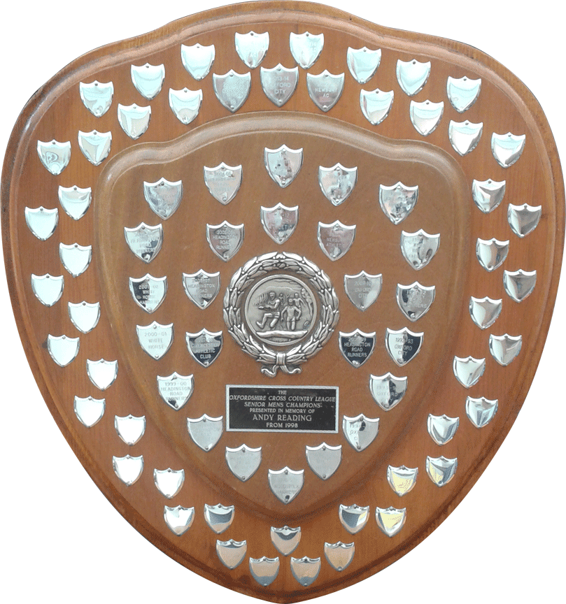 Men's Division 1 Shield
